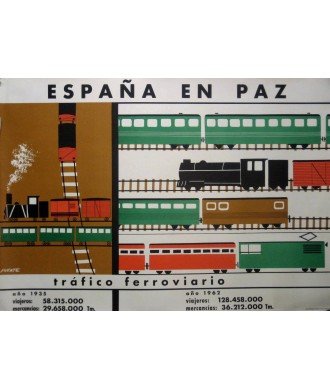 ESPAÑA EN PAZ TRÁFICO FERROVIARIO