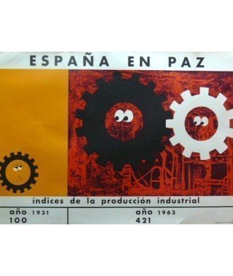 ESPAÑA EN PAZ ÍNDICES PRODUCCIÓN INDUSTRIAL