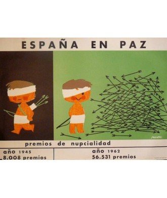 ESPAÑA EN PAZ PREMIOS DE NUPCIALIDAD